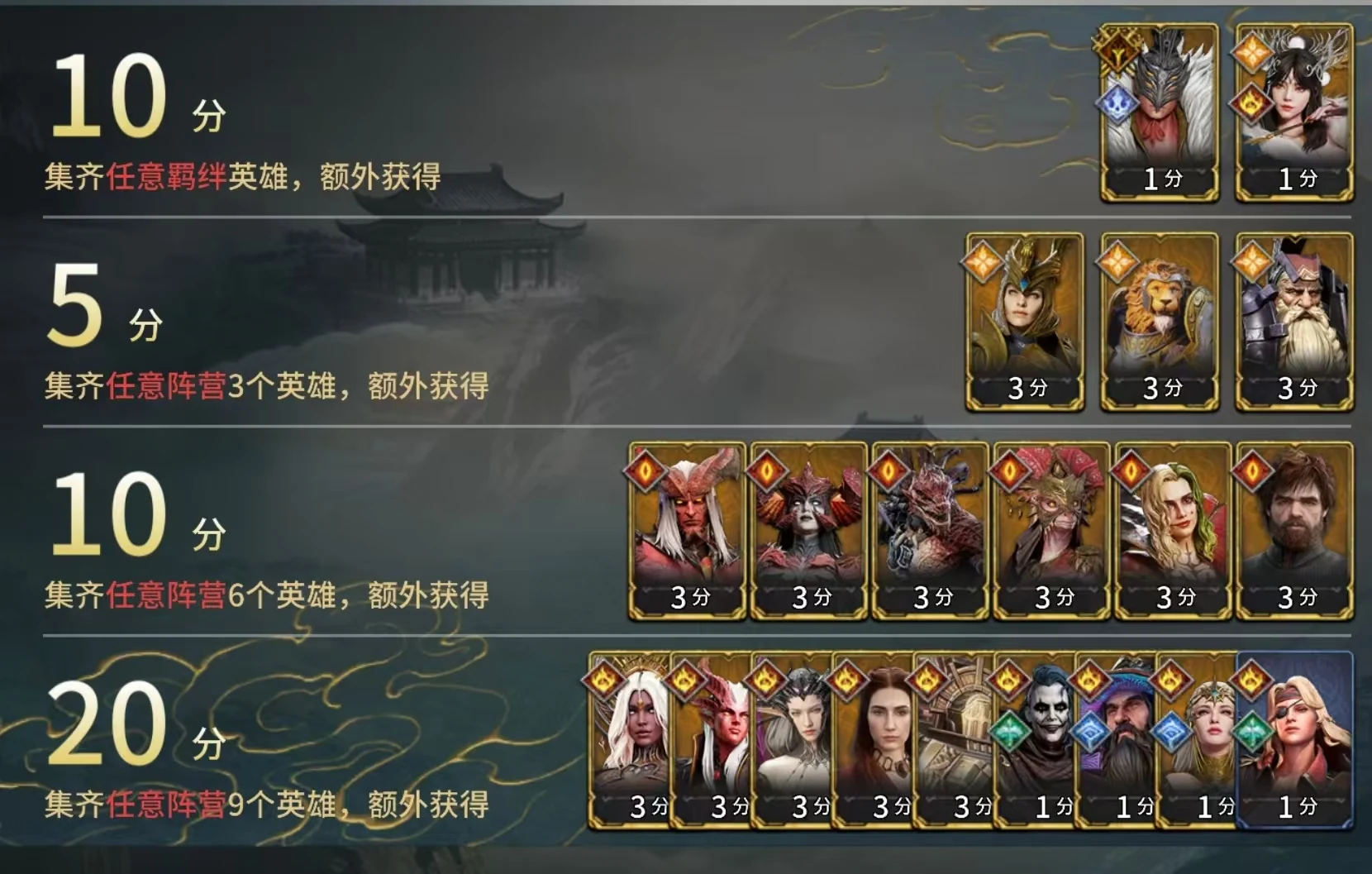 组合规则说明